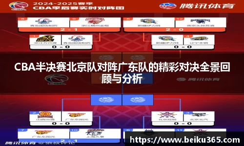 CBA半决赛北京队对阵广东队的精彩对决全景回顾与分析
